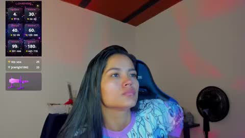 Snapshot of scarlet_kennedy98 chatting on February 2026 08:05:02 PM scarlet taylor kennedy online show from February 2026 08:05:02 PM