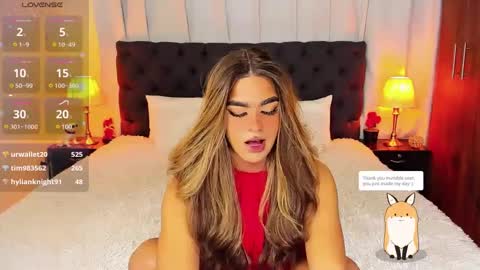 scarleth_sweety online show from March 2025 05:52:02 AM