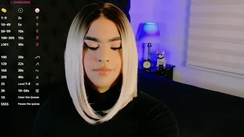 scarleth_sweety online show from April 2026 02:51:02 AM
