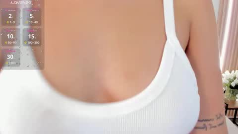 scarlethroa online show from March 2026 03:12:01 AM