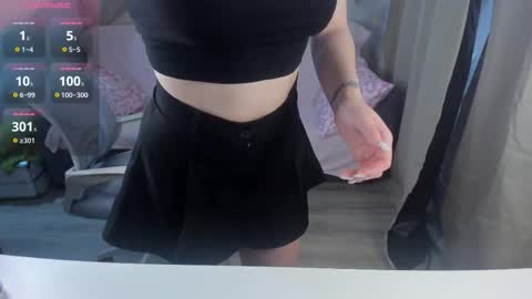 Scarlett online show from February 2026 05:11:01 AM