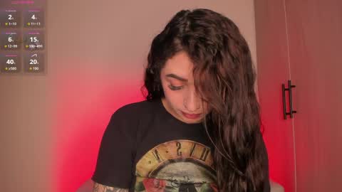 SCARLETT COLLINS online show from May 2026 01:19:01 PM
