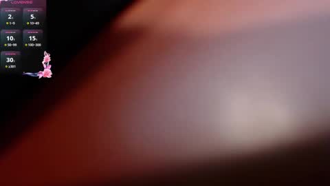 Snapshot of scarlett_duboi1 chatting on March 2025 05:08:01 AM Scarlett online show from March 2025 05:08:01 AM