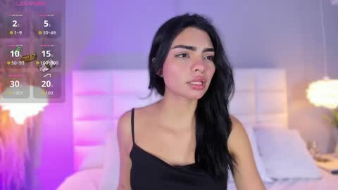 Snapshot of scarrlethx chatting on May 2026 05:08:01 PM Scarrlethx online show from May 2026 05:08:01 PM