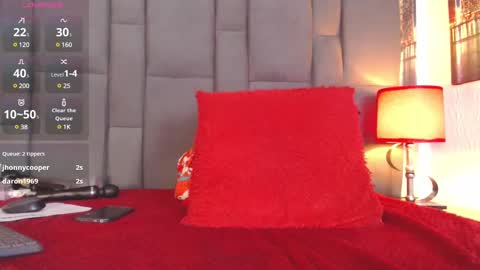 Snapshot of selenaa_bigboobs chatting on March 2025 06:00:01 PM whore spy of cocks online show from March 2025 06:00:01 PM