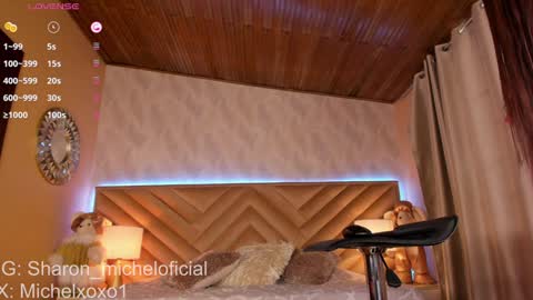 Sharon Mishel  online show from December 2024 08:58:02 PM