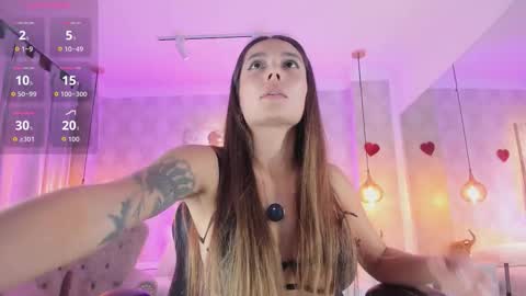 serena___ online show from February 2026 03:04:01 AM