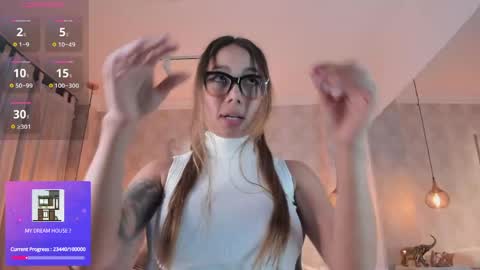 serena___ online show from May 2026 03:24:02 AM