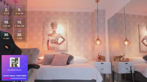 serena___ online show from May 2026 03:23:02 AM