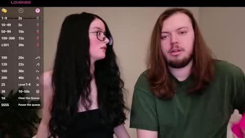 Violet online show from February 2026 03:58:01 AM