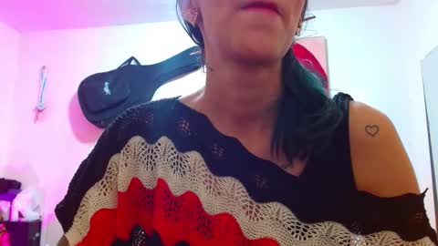 Snapshot of sexmilkdirty chatting on December 2024 11:35:01 PM sexmilkdirty online show from December 2024 11:35:01 PM