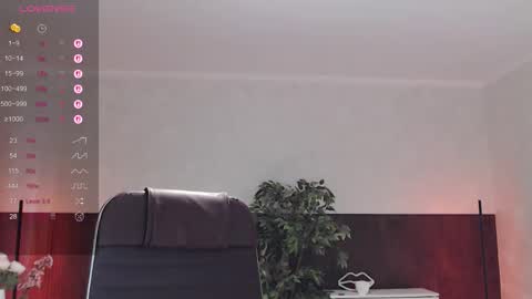 Annie - Your Dream Girl online show from February 2026 06:26:01 AM