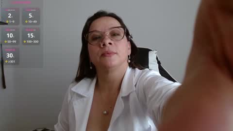 Snapshot of sexypsychologist chatting on December 2024 04:32:02 PM Sexy Psychologist online show from December 2024 04:32:02 PM