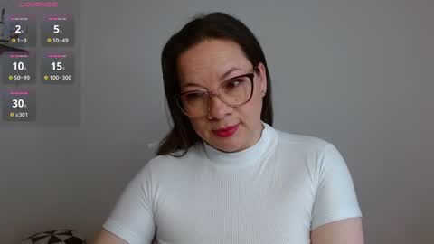 Snapshot of sexypsychologist chatting on March 2025 08:42:02 PM Sexy Psychologist online show from March 2025 08:42:02 PM
