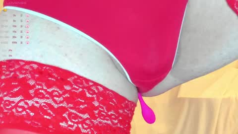 Snapshot of sexythongslut chatting on December 2024 11:55:01 AM Sexythongslut online show from December 2024 11:55:01 AM