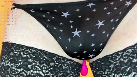 Snapshot of sexythongslut chatting on January 2025 05:27:02 PM Sexythongslut online show from January 2025 05:27:02 PM