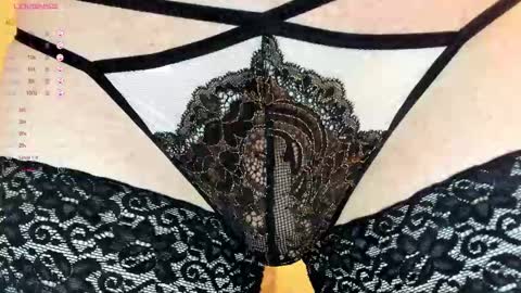 Snapshot of sexythongslut chatting on February 2025 09:27:01 AM Sexythongslut online show from February 2025 09:27:01 AM