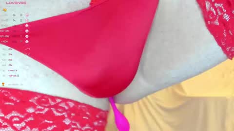 Snapshot of sexythongslut chatting on March 2025 06:00:01 PM Sexythongslut online show from March 2025 06:00:01 PM