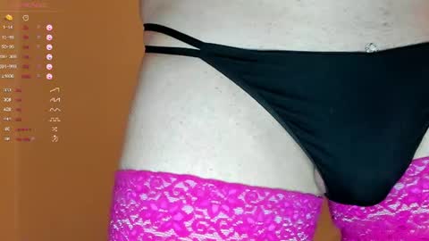 Sexythongslut online show from July 2026 06:32:01 PM