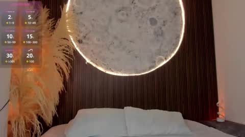 ShaniaDaniels online show from February 2026 11:06:01 PM