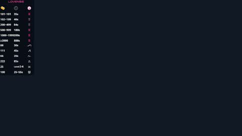 Coraline online show from May 2026 02:12:01 PM