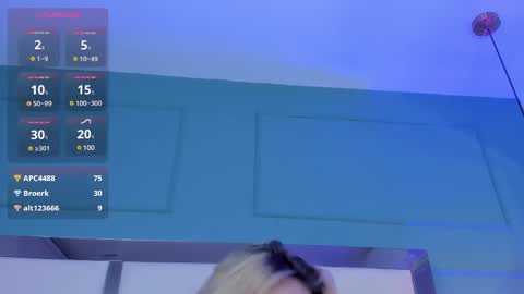 Snapshot of shatall_rouge chatting on February 2025 08:25:01 PM Shantall online show from February 2025 08:25:01 PM