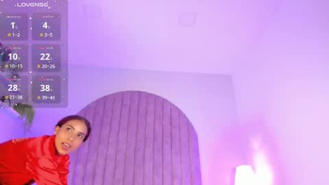 Snapshot of shayladavis chatting on January 2025 03:35:01 AM Shayla Davis online 240 pm - 1000 pm online show from January 2025 03:35:01 AM