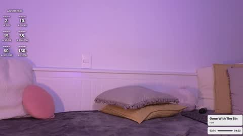 Laura c online show from December 2024 08:41:01 AM