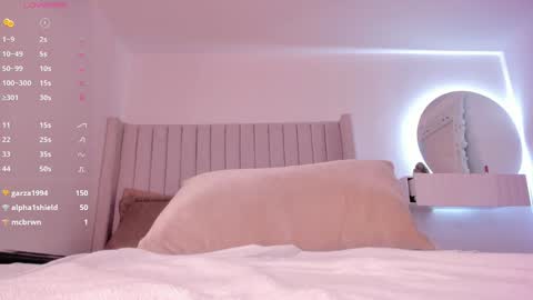 shelynna_azzul online show from January 2025 11:14:01 PM