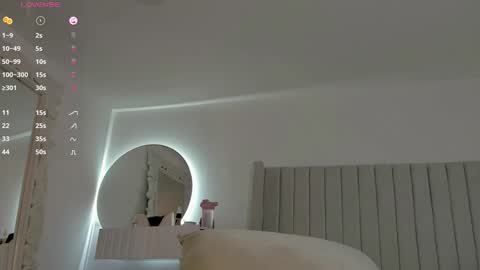 shelynna_azzul online show from January 2025 08:19:02 PM