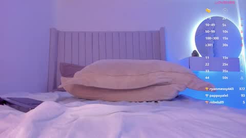 shelynna_azzul online show from March 2025 10:54:01 PM