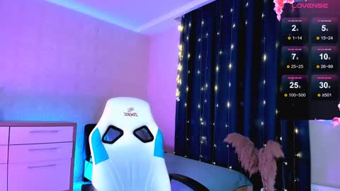 Snapshot of sherill_brill chatting on January 2025 06:35:01 PM Sheril online show from January 2025 06:35:01 PM
