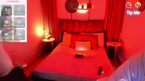 Sheyla online show from February 2025 03:54:02 AM