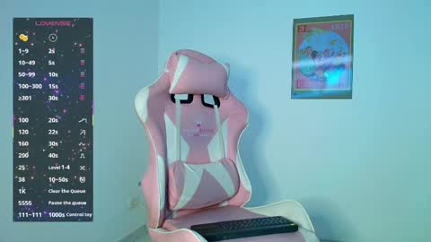 Sophia ONLYFANS  online show from April 2026 02:48:02 AM