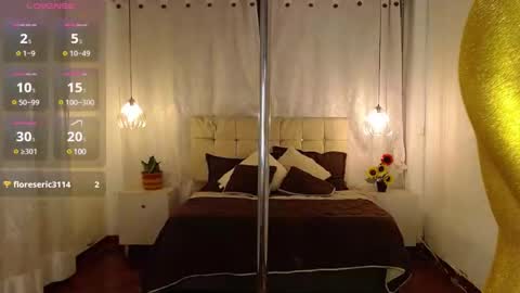 CALL ME  CHARLOTTE online show from February 2025 08:13:02 PM