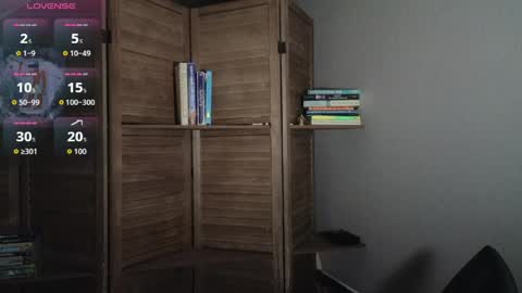 cybin online show from May 2026 04:07:02 AM