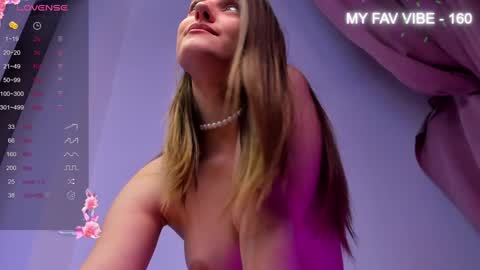 Snapshot of skinny_alice chatting on January 2025 04:04:01 AM Alice GMT 2 Mon Tues Thur Fri Sun 0300am-0900am online show from January 2025 04:04:01 AM