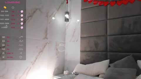 Snapshot of skinny_alice chatting on February 2025 04:05:02 AM Alice GMT 2 Mon Tues Thur Fri Sun 0300am-0900am online show from February 2025 04:05:02 AM