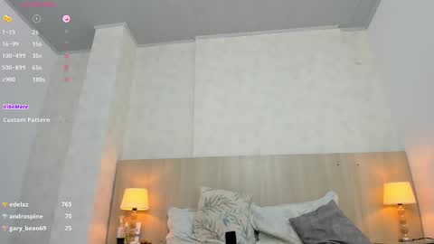 Snapshot of skinny_isabela chatting on February 2025 02:35:02 PM Isabela online show from February 2025 02:35:02 PM