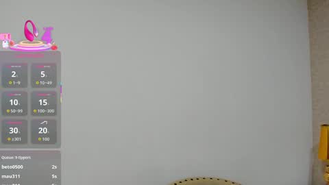 SkinnyGirl online show from October 2025 08:04:02 AM