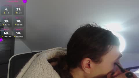 Snapshot of sluttyhorrorparty chatting on March 2026 05:03:01 PM Natsu online show from March 2026 05:03:01 PM