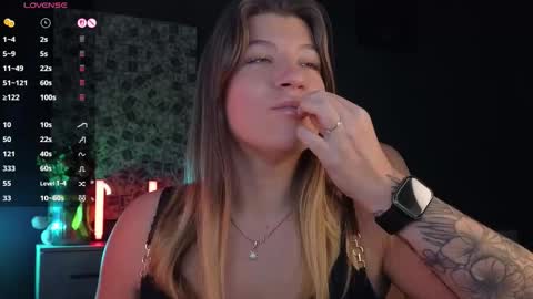 Snapshot of sofia__fairy chatting on October 2025 09:23:01 AM Sofia Lush is active PVT is open Welcome to the world of pleasure online show from October 2025 09:23:01 AM