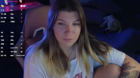 Snapshot of sofia__fairy chatting on October 2025 12:31:01 PM Sofia Lush is active PVT is open Welcome to the world of pleasure online show from October 2025 12:31:01 PM