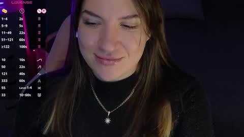 Sofia Lush is active  PVT is open  Welcome to the world of pleasure online show from February 2026 08:07:01 AM