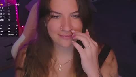 Snapshot of sofia__fairy chatting on June 2026 09:23:01 AM Sofia Lush is active PVT is open Welcome to the world of pleasure online show from June 2026 09:23:01 AM