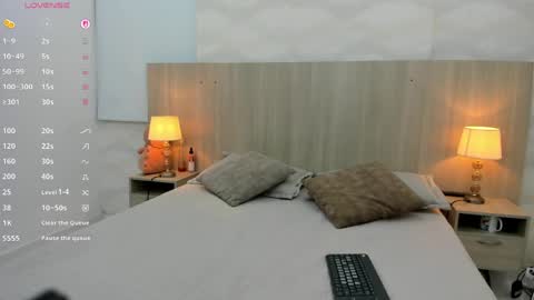 Sofia Ostos online show from May 2026 03:25:02 AM