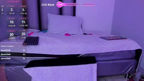 Snapshot of sofia_villareal chatting on October 2025 03:04:01 PM Sofa online show from October 2025 03:04:01 PM