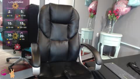 Snapshot of sofia_white3 chatting on January 2025 02:18:01 PM Sofa online show from January 2025 02:18:01 PM