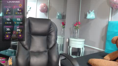 Snapshot of sofia_white3 chatting on February 2025 02:15:01 PM Sofa online show from February 2025 02:15:01 PM