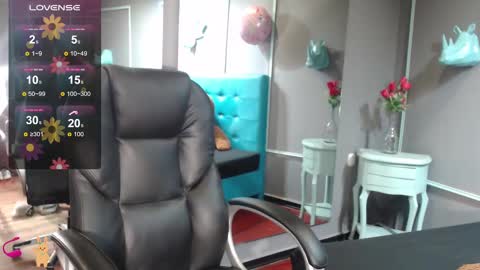 Snapshot of sofia_white3 chatting on February 2025 11:17:02 AM Sofa online show from February 2025 11:17:02 AM